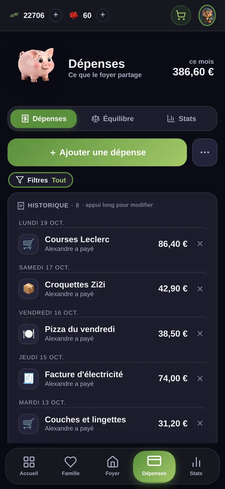 Les dépenses partagées